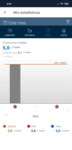 Screenshot_2019-03-03-08-00-03-935_com.psa.mym.mypeugeot.png